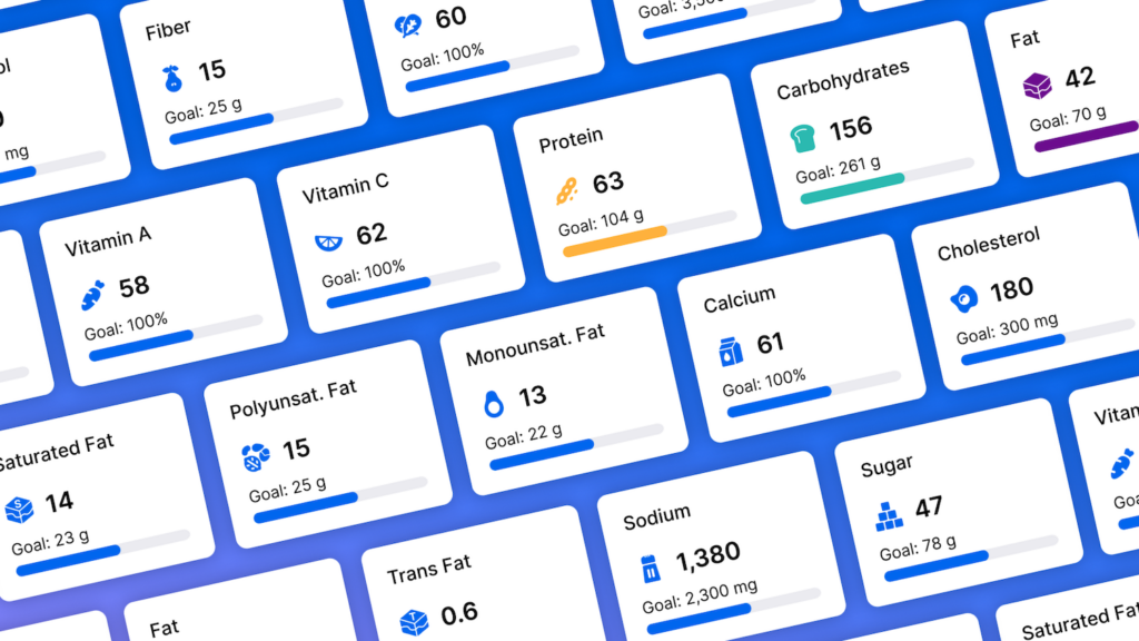 food diaries benefits backed by science 1024x576 1