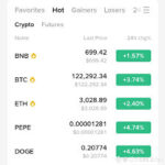 Profile photo of Brandon Green