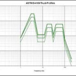 Avatar of Richard Miller